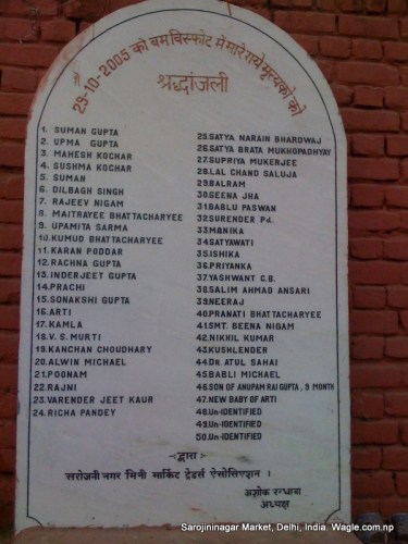 sarojini nagar market